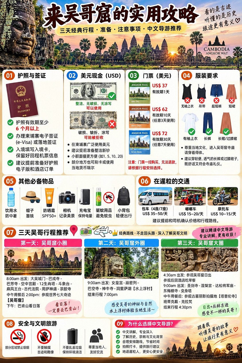《来吴哥窟要准备什么？一张图看懂》