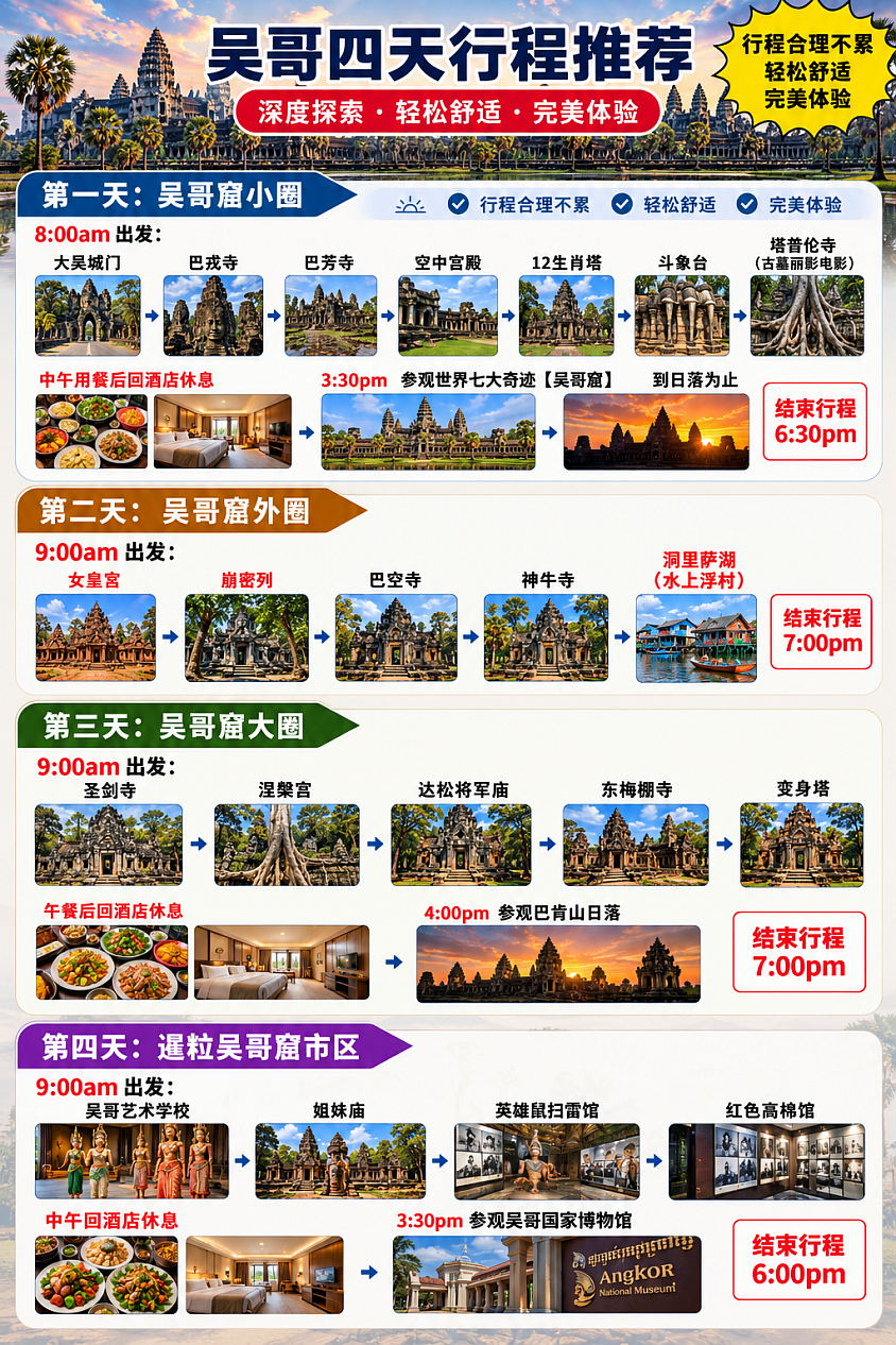 吴哥窟四日行程适合中老年带小朋友
