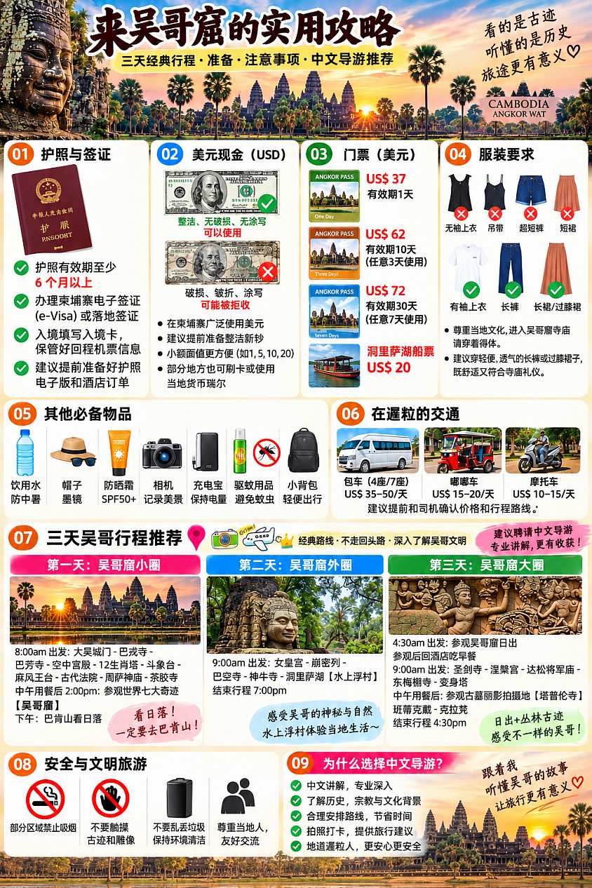 《来吴哥窟要准备什么？一张图看懂》